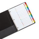 15 Tab Dividers for 3-Ring Binders, 3 Sets Binder Dividers Blue Summit Supplies